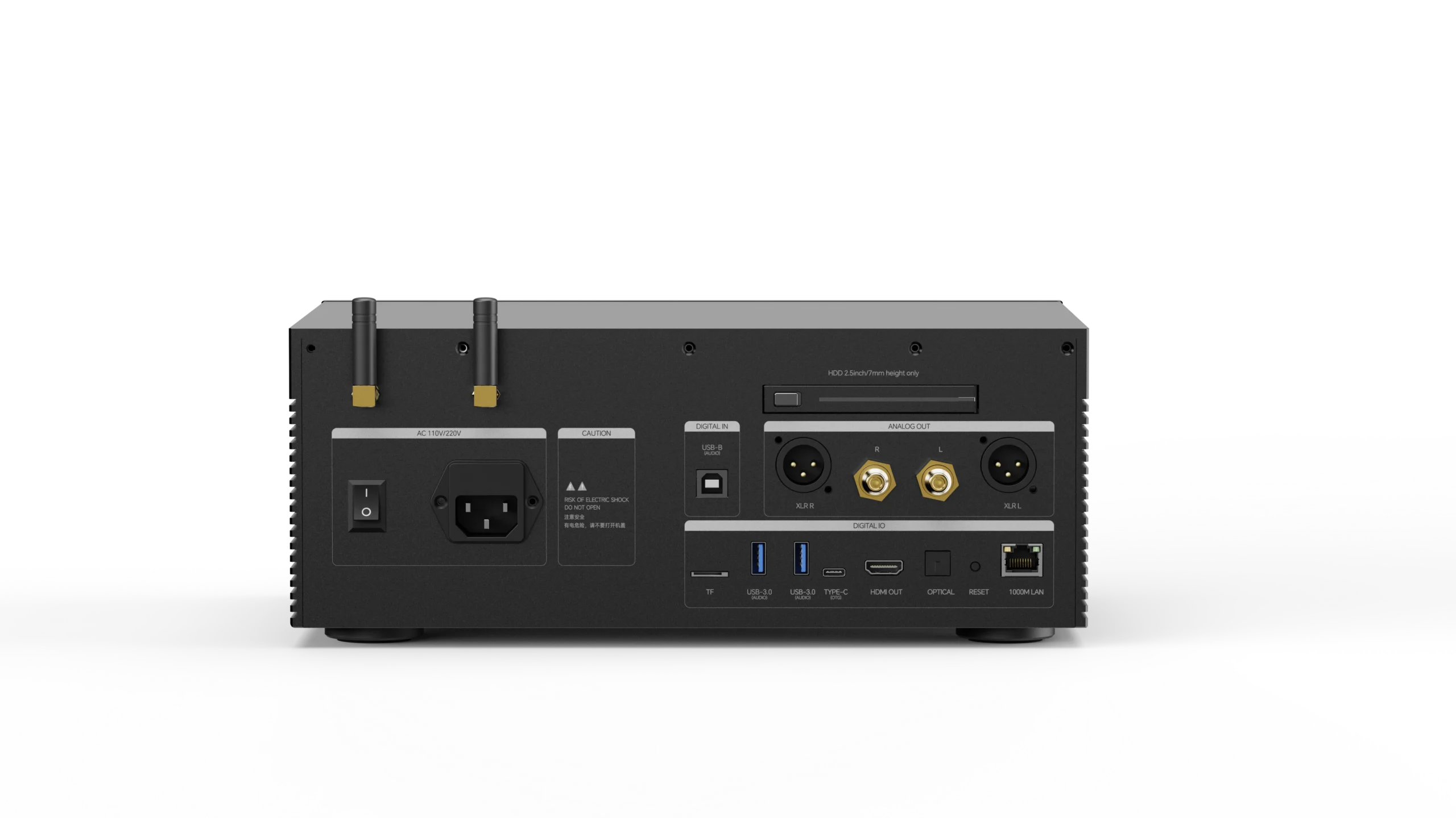 DMP-K8 Pro Rear Analog Output View
