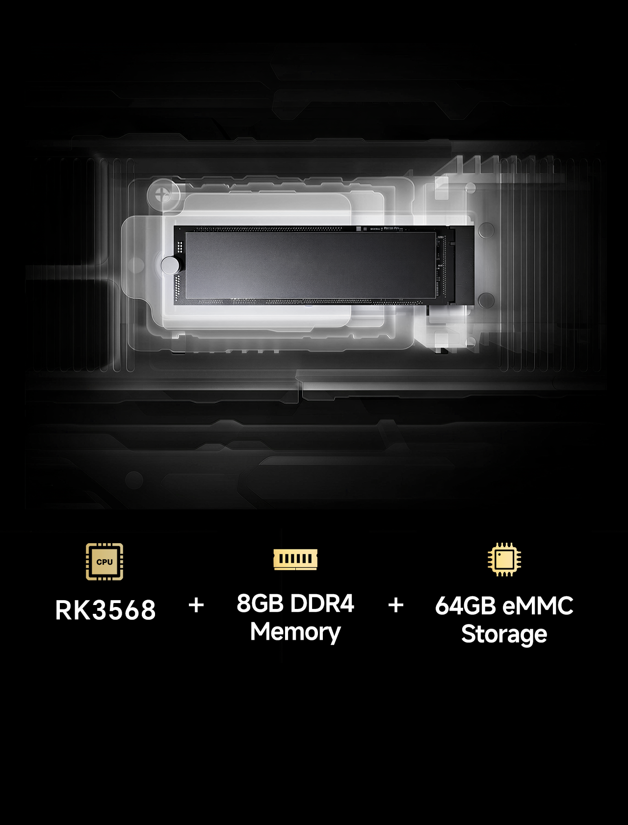 Core computing module