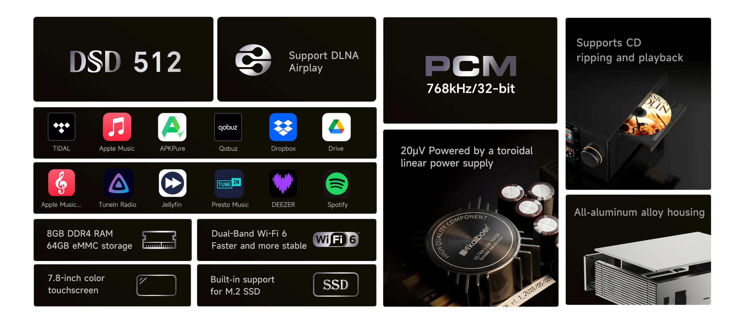DMP-K8 hardware specifications summary