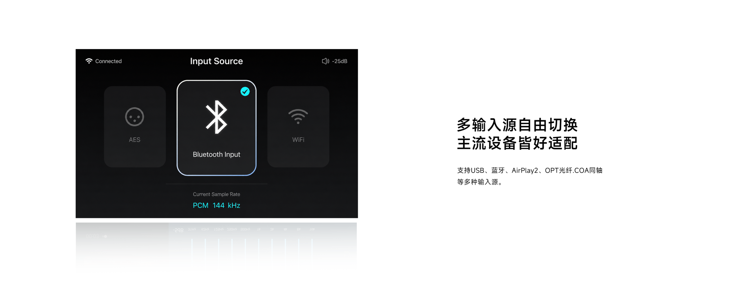DAC-K7 input source screen with Bluetooth, Wi-Fi and AES options