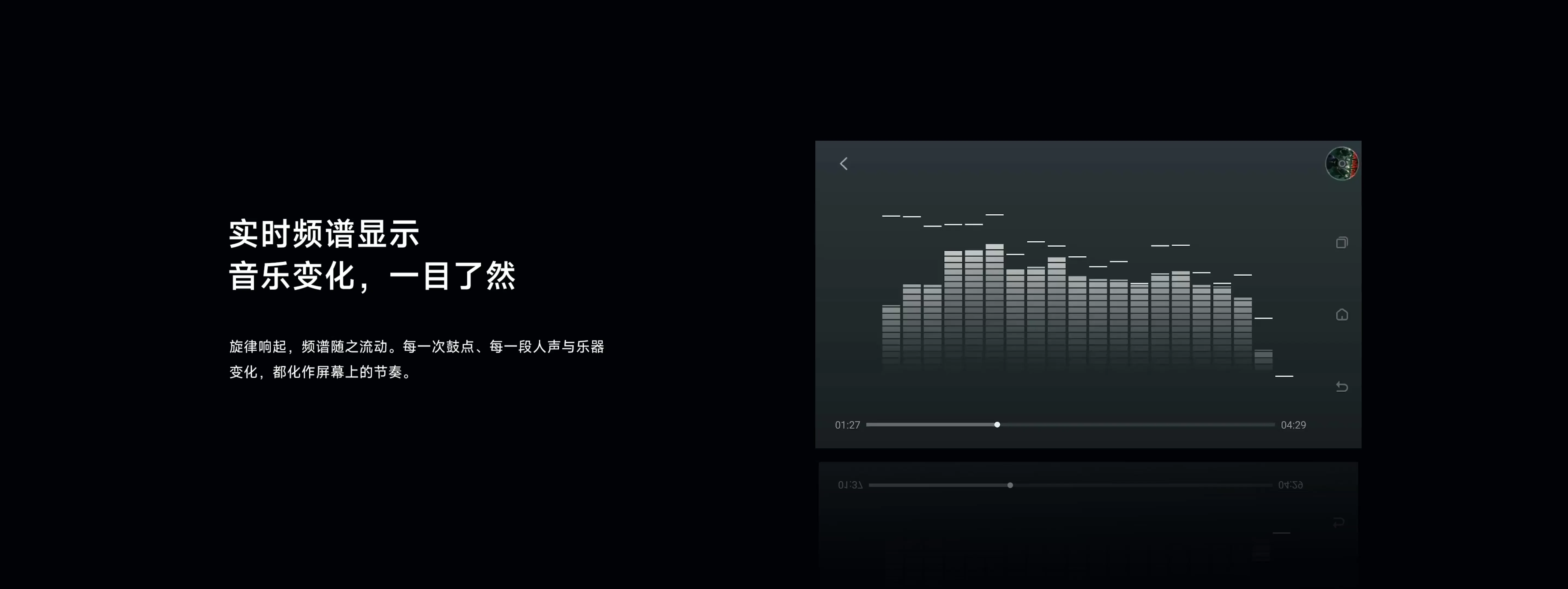 Real-time spectrum display