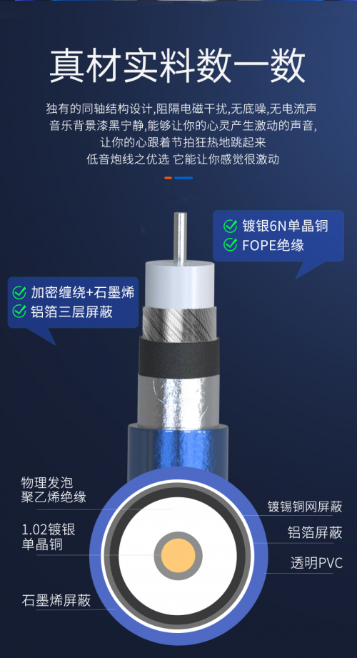 How to Assess a Single-Crystal Copper Audio Cable — original article image 3