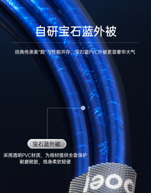 How to Assess a Single-Crystal Copper Audio Cable — original article image 6