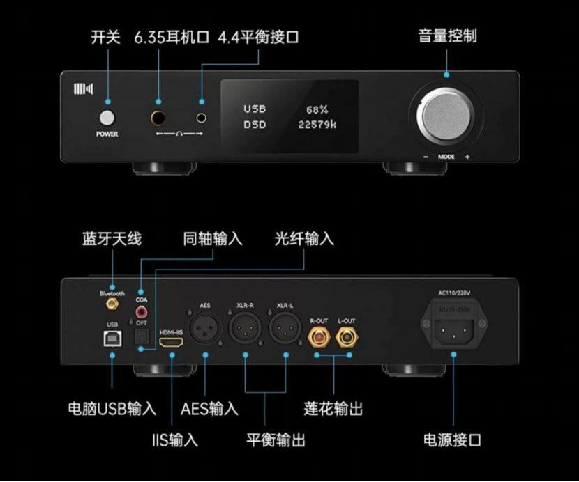 KAIBOER A8 and TEAC NT-505-X: A Look at Two DAC Approaches — original article image 5