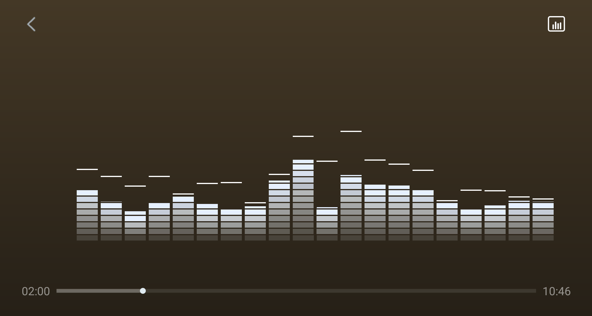 Spectrum display during playback.
